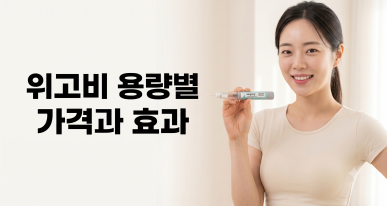 위고비 용량별 가격과 효과, 내게 맞는 용량 찾는 법
